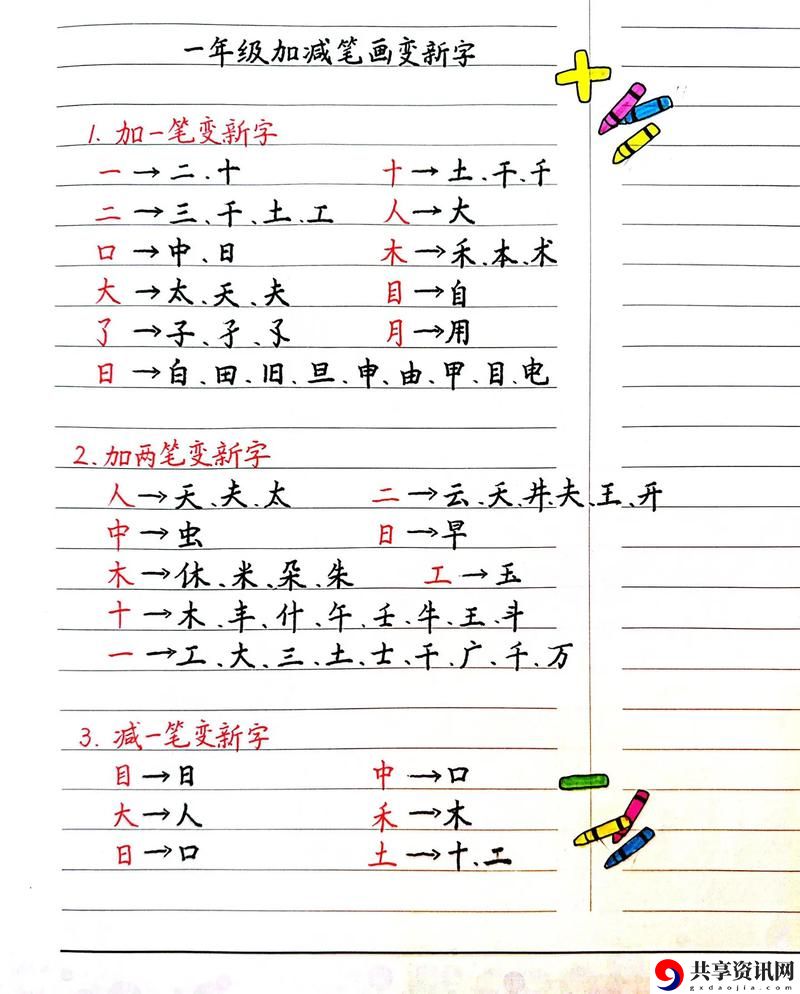 一个上面添一个日下句是什么，网友直言：谜底揭晓，竟是形象生动的生活哲理！