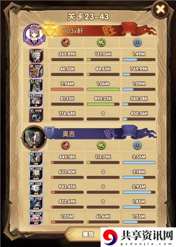 剑与远征23-43怎么过-23-43通关阵容搭配及站位分享
