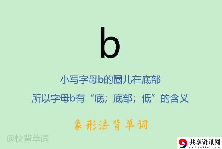  BBBBB与BBBBBB解释：深入了解其意义与影响