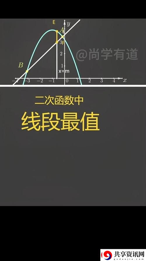 X老B和XB的区别更新了，平台：信息共享网