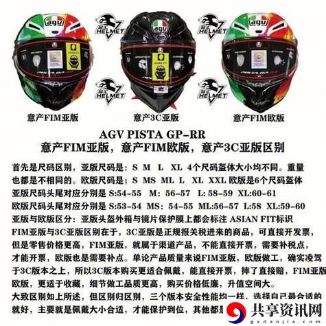  AGV亚洲版和欧洲版买哪个？深入比较与选择指南