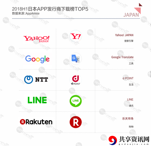  18款成品短视频APP下载量上线，网友热议：数字背后的竞争与创新