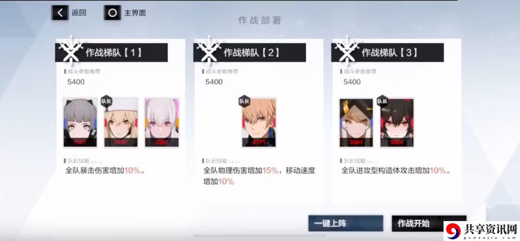 战双帕弥什据点5-2详细通关阵容搭配攻略（附通关视频）[视频]