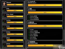 一家之主全角色攻略 如何玩转所有角色游戏技巧