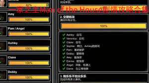 一家之主全角色攻略 如何玩转所有角色游戏技巧
