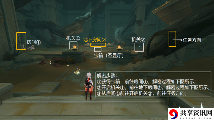 埋葬丰饶的沙丘下攻略 提升战斗效果