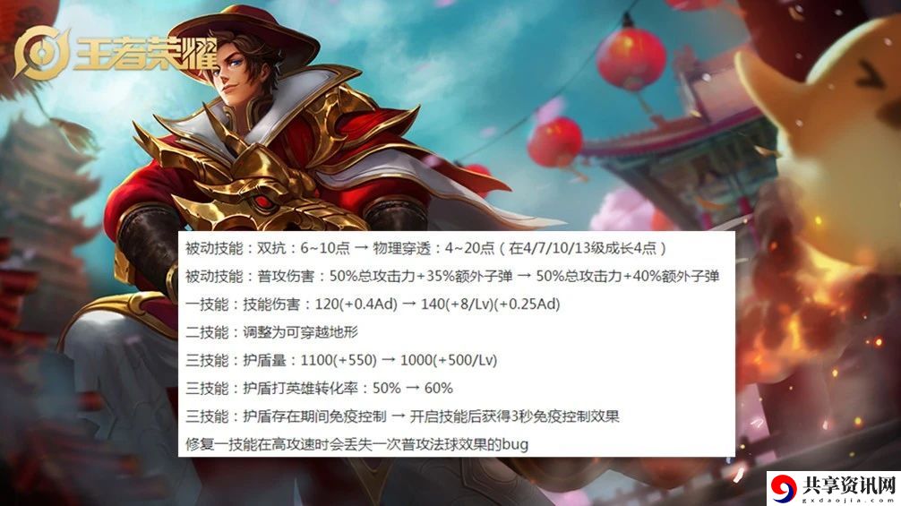 王者荣耀2月22日体验服刘备加强了吗-体验服2月22日更新内容分享