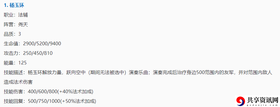 王者模拟战杨玉环什么时候上线-鲁班七号什么时候上线模拟战