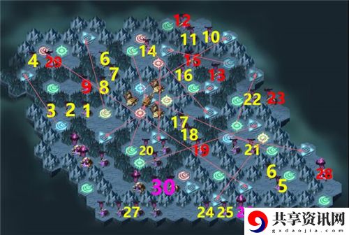 剑与远征平民玩家怎么通关凄风谷地-炽流戈壁平民过关攻略