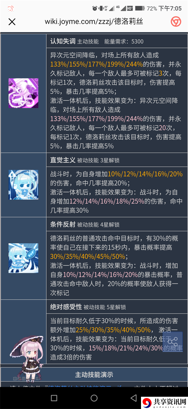 重装战姬德洛莉丝一体机评测分析