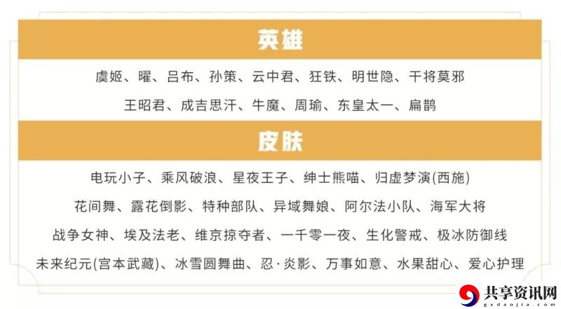 王者荣耀商城2月25日商城更新了什么-商城大更新内容分享
