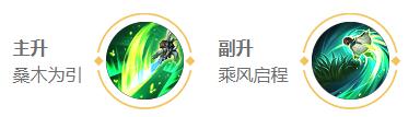 S30赛季桑启出装攻略 完美装备强化秘籍