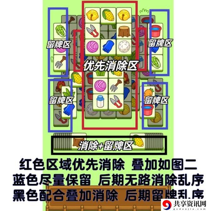 1.18关卡攻略 如何快速提高角色魅力值