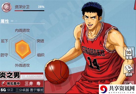 灌篮高手手游三井怎么用？三井技能加点使用攻略