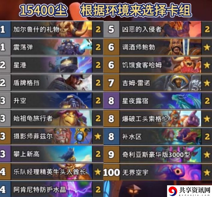 炉石传说标准补水战​卡组怎么样