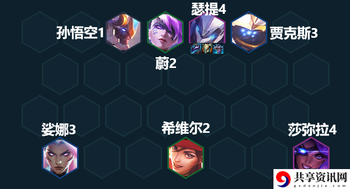 机甲精英阵容攻略 战斗中的换血战术
