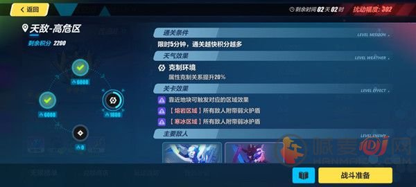 崩坏3弱火护盾怎么通关 崩坏3弱火护盾打法攻略