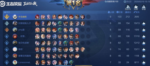王者模拟战尧天刺客阵容怎么玩-模拟战进阶尧天刺客阵容介绍和分享