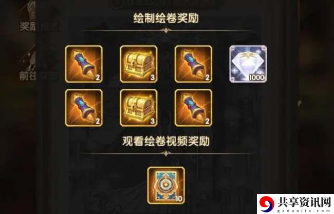 曦光照临玩法通关技巧 角色进阶与技能进阶详解