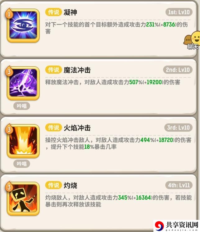 不休的乌拉拉通关阵容技能搭配攻略 斗刺法德通关技能搭配攻略