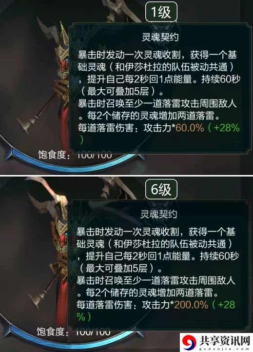 拉结尔s4赛季哪些宠物好用？s4赛季强力宠物选择推荐