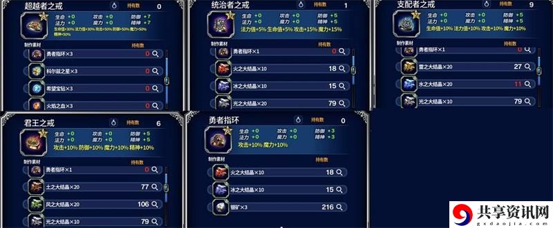 最终幻想勇气启示录龙王领域跑酷速刷路线攻略