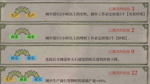 绍兴府桥梁最佳摆放推荐 游戏资源使用全指南