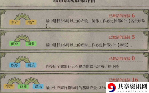 绍兴府桥梁最佳摆放推荐 游戏资源使用全指南