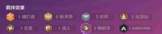 金铲铲之战神射希维尔阵容如何搭配