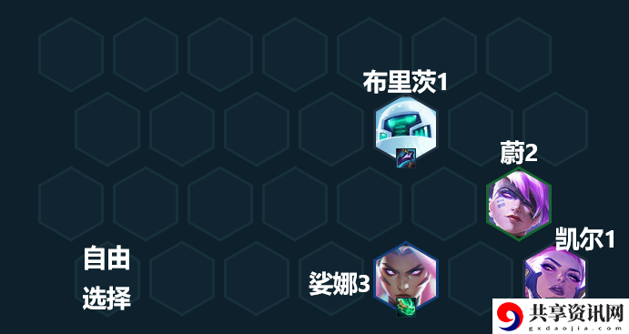 机甲精英阵容攻略 战斗中的换血战术