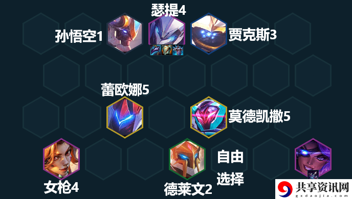机甲精英阵容攻略 战斗中的换血战术