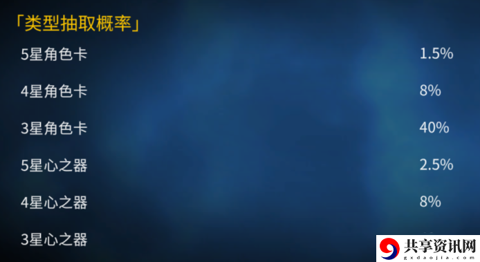 re0手游卡池抽卡与队伍搭配选择推荐攻略