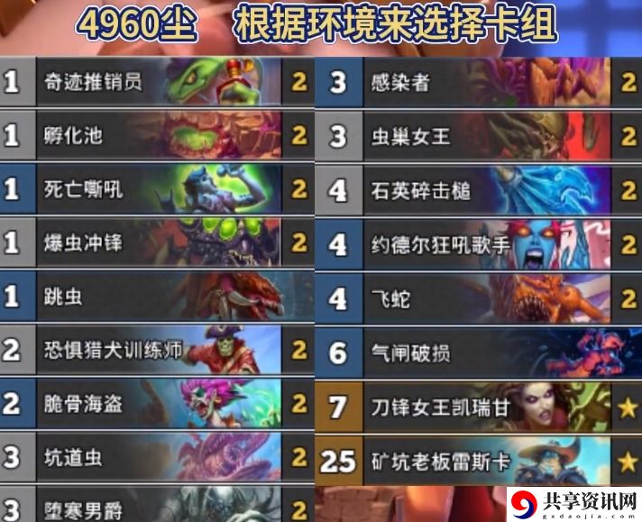 炉石传说标准彩虹虫DK卡组是什么