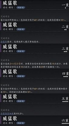 燕云十六声陌刀pve心法如何搭配