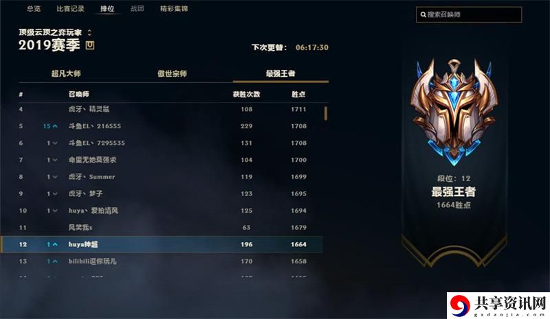 云顶之弈9.19版本神超上分心得 把握好节奏点