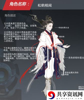 王者荣耀云中君有6元限定皮肤吗-云中君6元限定皮肤松鹤相闻曝光