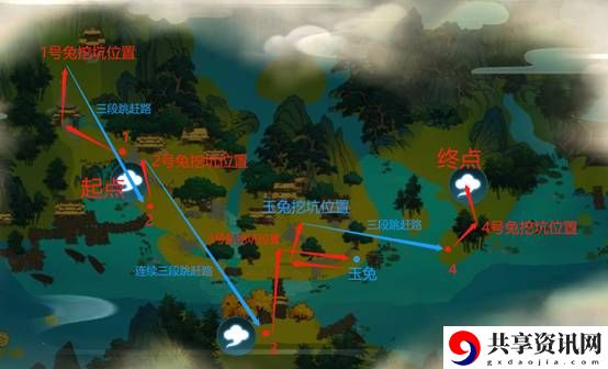 剑网3指尖江湖中秋兔子每日跑图路线