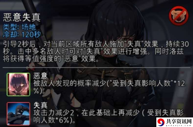 黑色幸存者洛兹怎么玩-黑色幸存者洛兹玩法技巧