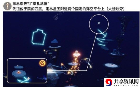 2023年1月12日每日任务完成攻略 避免游戏中的常见错误