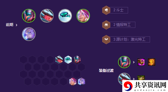 s8福牛混沌阵容玩法一览 高效提升角色等级