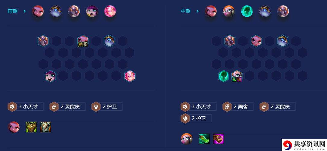 金铲铲之战黑客秘术小天才怎么玩-黑客秘术小天才阵容攻略