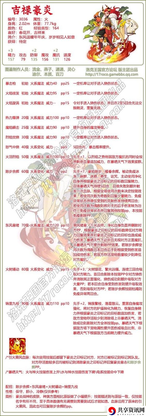 吉禄豪炎技能配招推荐 职业天赋加点指引