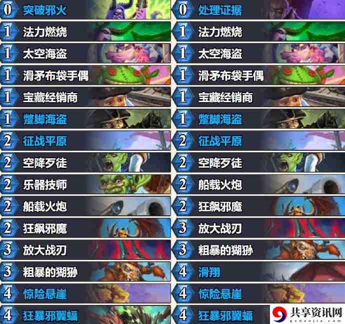 炉石传说乱斗海盗瞎卡组代码-炉石传说乱斗海盗瞎推荐4月