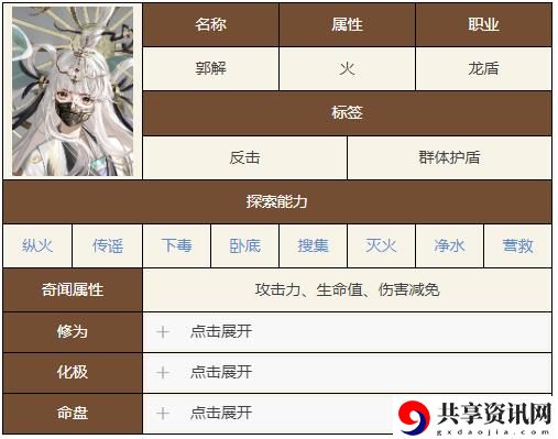 如鸢郭解技能天赋是什么