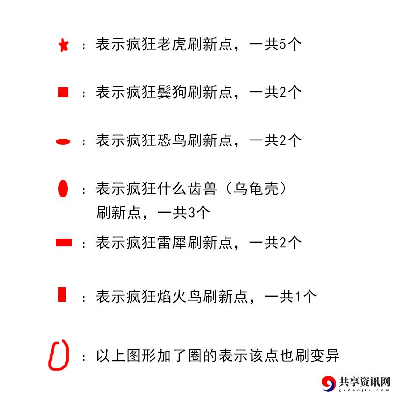 我的起源旧日平原疯狂、变异宠物刷新点位置坐标一览