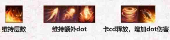 诛仙世界焚香怎么加点