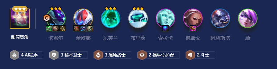 AI混沌卡蜜尔阵容攻略 合理利用物品：如何最大化道具效果