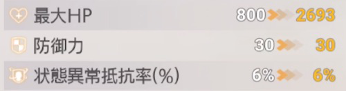 overhit装备强化有哪些方法？装备升级强化突破