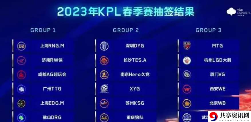 2023春季赛抽签分组介绍 游戏内社交关系网构建