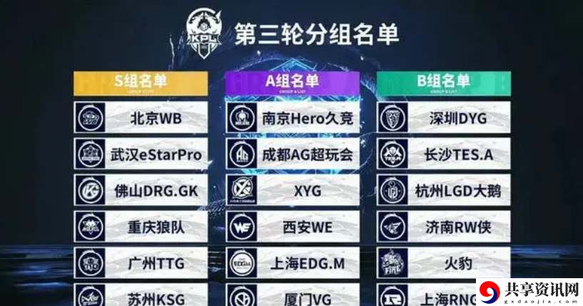 2023春季赛抽签分组介绍 游戏内社交关系网构建